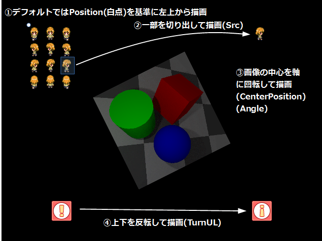 テクスチャ